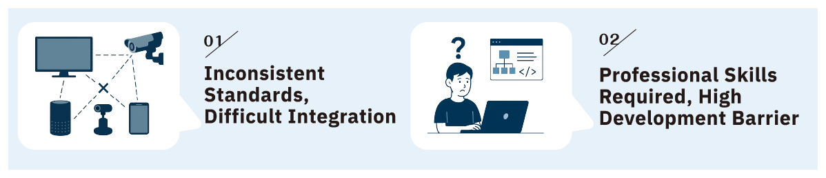 SmartCube Middleware SDK-1-en